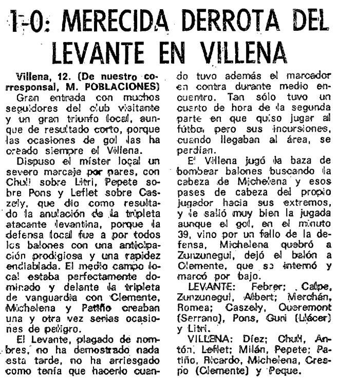 1975.01.12 (12 января 1975), CD Вильена - Леванте, 1-0 (2).png