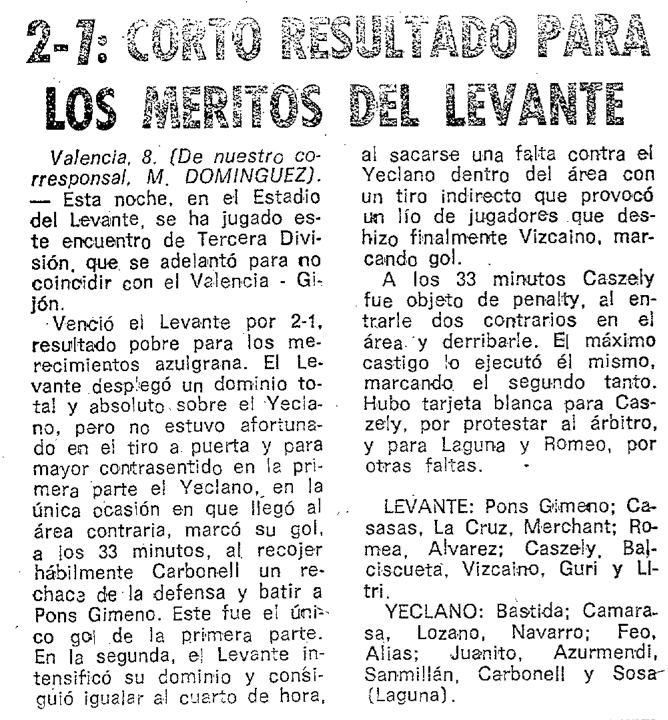 1975.03.08 (8 марта 1975), Леванте - Еклано CF, 2-1 (3).png