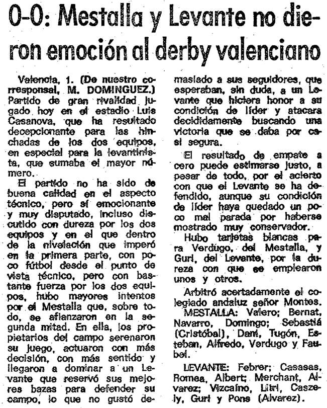 1975.05.01 (1 мая 1975), Месталья - Леванте, 0-0.png