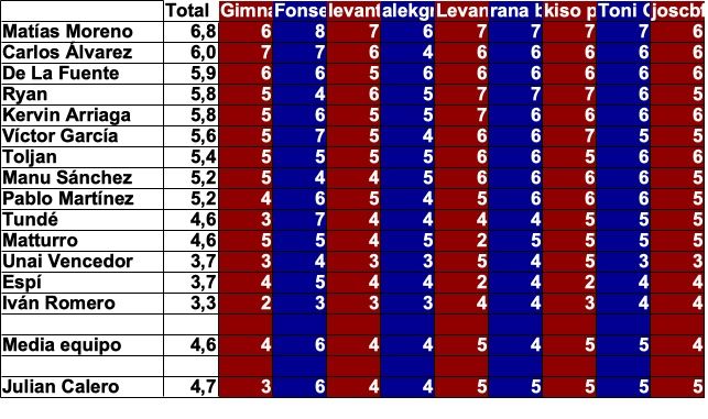 jornada 16.jpg
