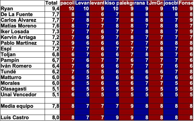 jornada 17.jpg