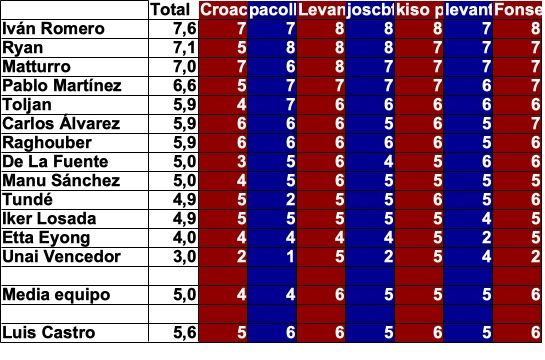 jornada 19.jpg