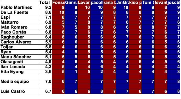 jornada 20.jpg