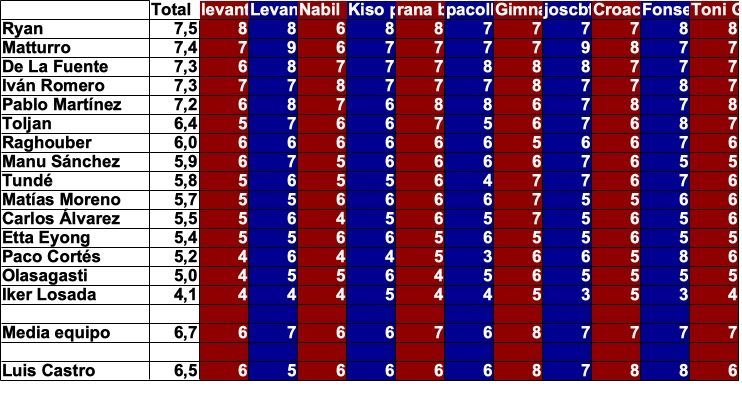 jornada 21.jpg