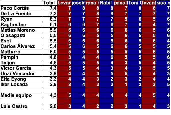 jornada 24.jpg