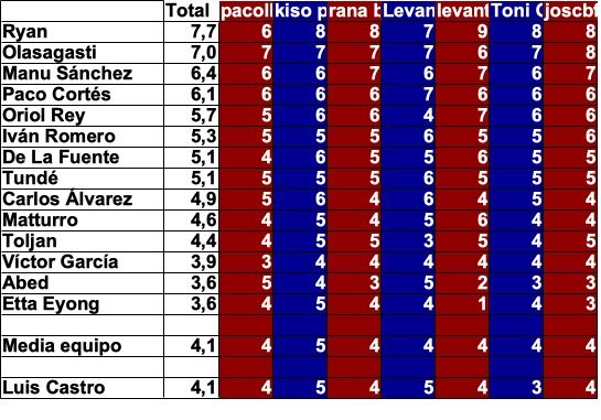 jornada 25.jpg