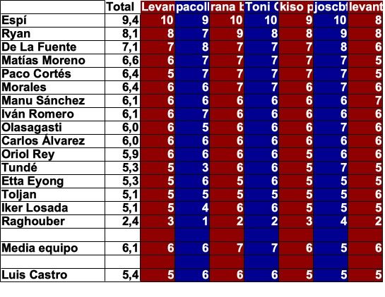 jornada 26.jpg