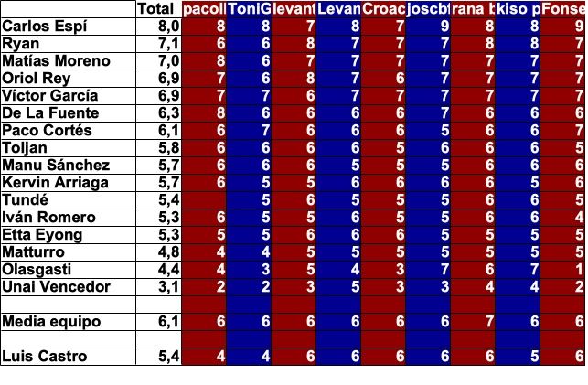 jornada 27.jpg