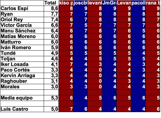 jornada 28.jpg