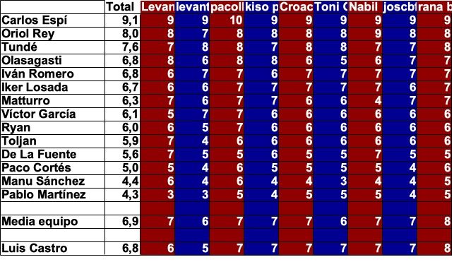 jornada 29.jpg