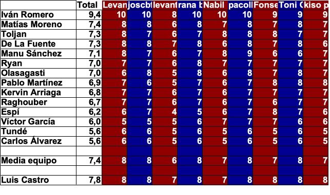 jornada 32.jpg