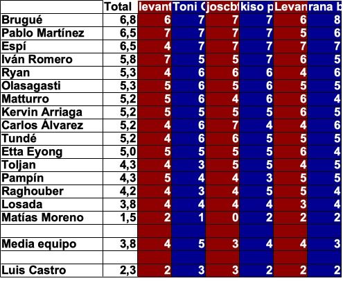jornada 34.jpg