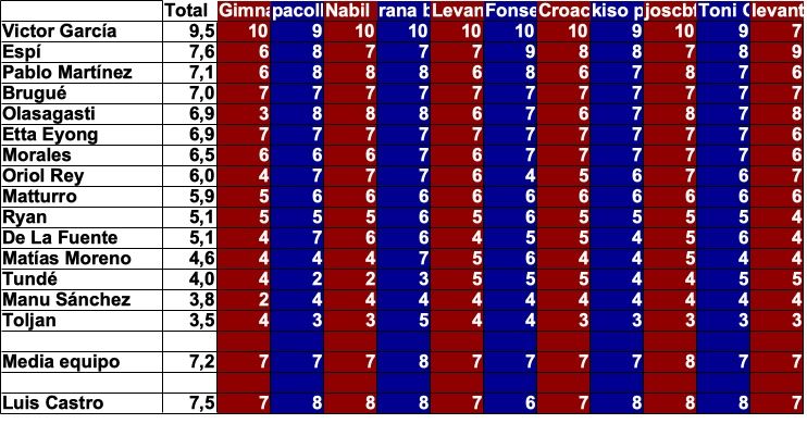 jornada 35.jpg