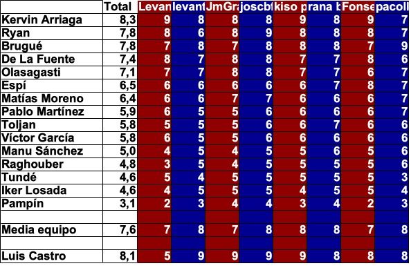 jornada 36.jpg