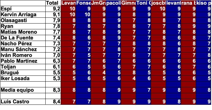 jornada 37.jpg