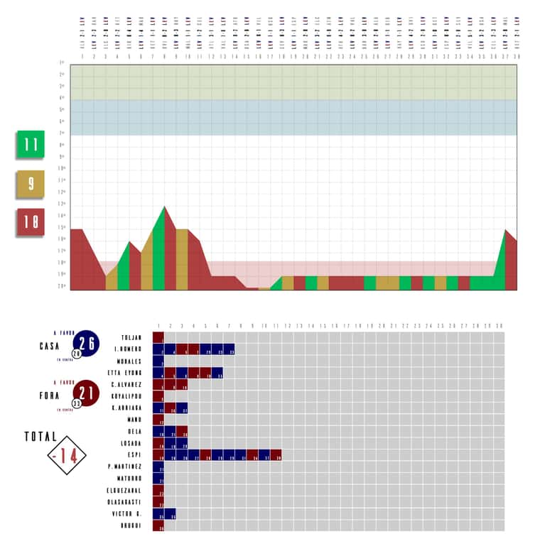 LEVANTE 2025-26.jpg