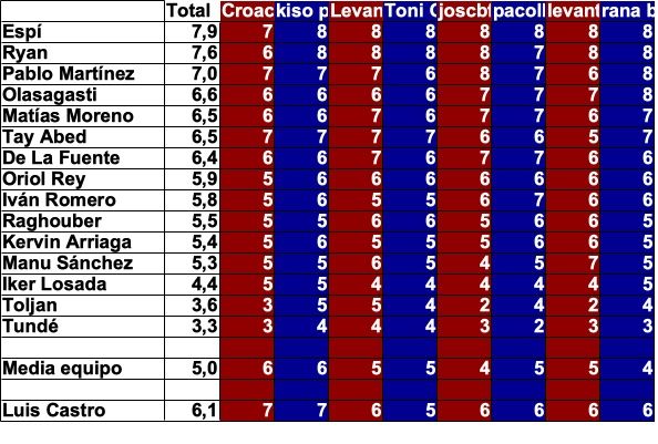 jornada 38.jpg