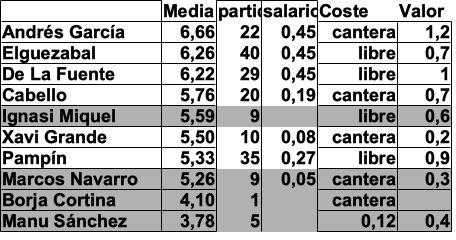 Defensas 2025.jpg