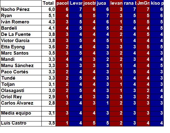 jornada 01.jpg