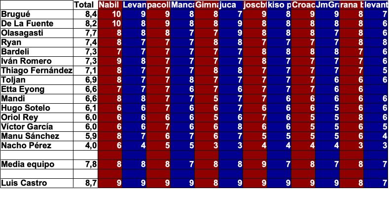 jornada 03.jpg