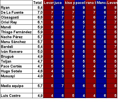 jornada 4.jpg
