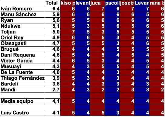 jornada 06.jpg