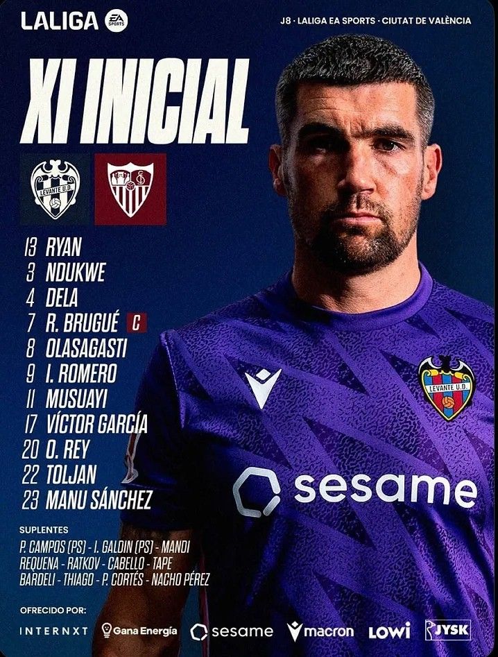 J8 Levante UD 3-3 Sevilla FC (L. 12-10-26)