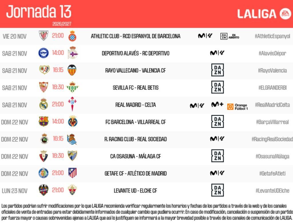 J13 Levante UD - Elche CF (L. 23-11-26, 21:00)