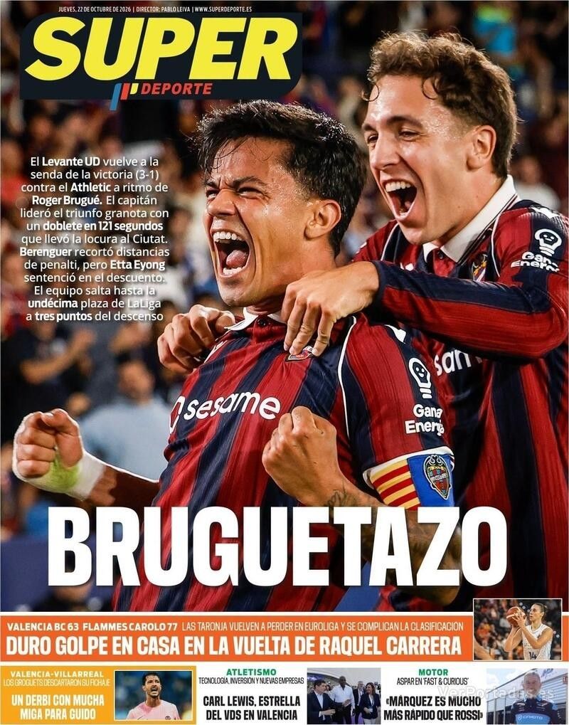 Brugui