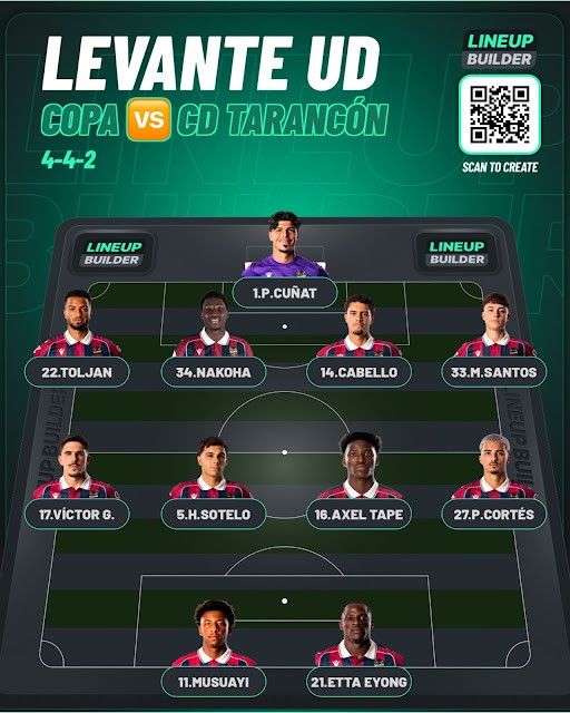 Tarancón - Levante / Primera ronda copera / X 28-10 / 19:00
