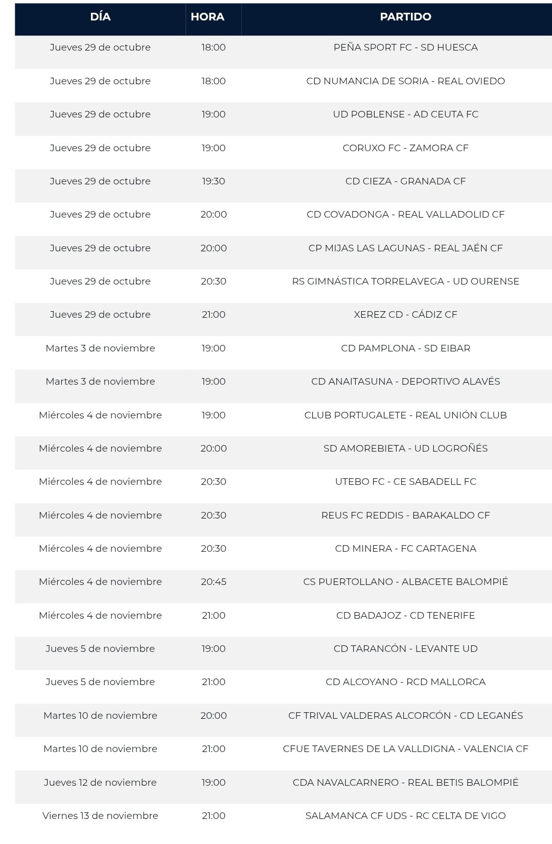 Copa del Rey 26/27